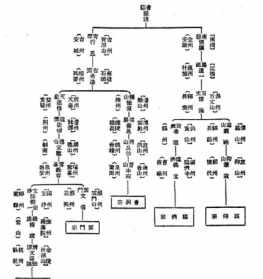 佛教广字辈法号 佛教广字辈怎