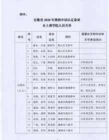 安徽省佛教备案人员表 安徽省佛教教职人员备案名单