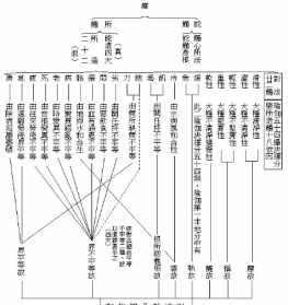 世人对佛教的看法 世人对佛教的认识