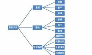 佛教空和德的关系 佛教的空如何理解