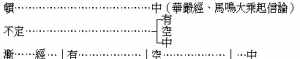 资治通鉴属于儒家经典吗 资治通鉴与佛教在中国传播