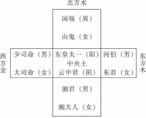 唐代智正法师 智正法师简介