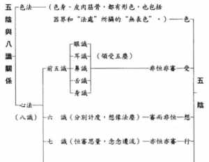 弦理论佛教 弦理论和佛学