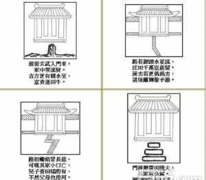 佛说建屋经 佛教怎样看待盖房