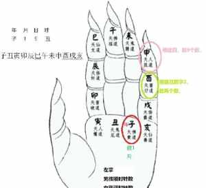 佛教中有活800岁的世界 佛活到多少岁