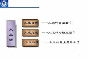 人生佛教的思考心得体会 论佛教之人生观