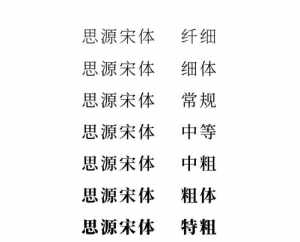 佛教七个字的意思 佛教7个字诗词