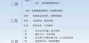 佛教的几大罪孽 佛教三大罪孽