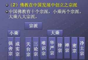 佛教的三拜九叩图解视频 佛教的三拜九叩图解