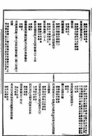 佛教大藏经藏文图片 佛教大藏经目录