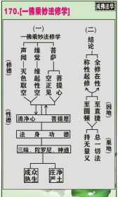 净旻法师经律论 净旻法师佛教讲座视频