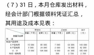 佛教协会经费来源 佛教协会会计分录