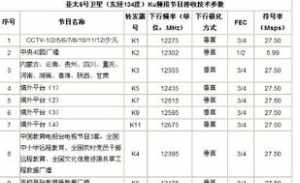 2024佛教电视台参数 佛教电视台在线直播