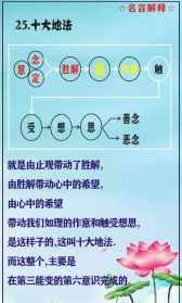 大宝法王静心 宝静法师语录