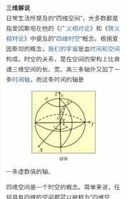 佛教与四维空间 佛教与多维空间