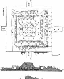 汉传佛教与建筑布局的异同 汉传佛教与建筑布局