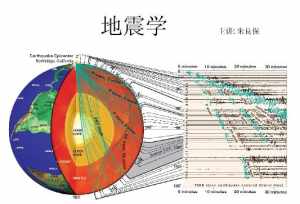 佛教说地震是怎么回事 佛教对地震的讲解