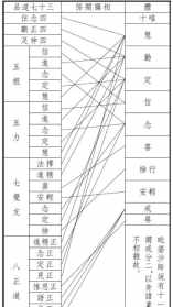 安身立命是佛教 安身立命的根本是什么