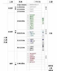 佛教五道是 佛教五道十地是指什么