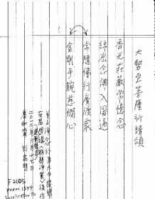 佛教登记表填写样图怎么写 佛教登记表填写样图