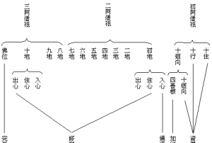 佛教三洲是哪三洲 佛教三洲是哪三洲图片