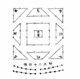 佛教阵法大全 佛教阵图