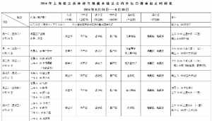 佛教居土林活动日程怎么写 佛教居土林活动日程