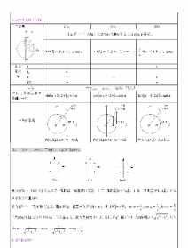 圆函法师辅导138课 圆函法师净土辅导