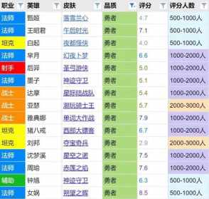 佛教神迹 佛教神迹降药丸视频