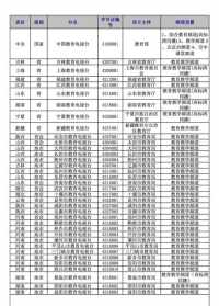 佛教电台频率 佛教电台在线收听