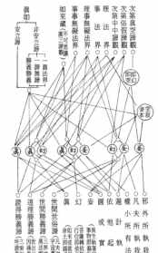 佛教知识开顶时头晕吗 佛教开顶是怎么开的