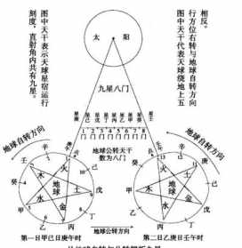 佛教里面的三途八难 佛教里面的三途八难是指什么