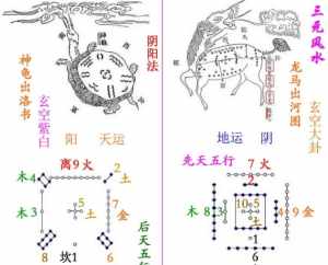 佛教里面的三途八难 佛教里面的三途八难是指什么