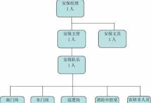 佛教论坛安保编制 佛教论坛吧