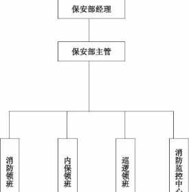 佛教论坛安保编制 佛教论坛吧