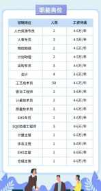 石家庄佛教招聘信息网站 石家庄佛教招聘信息网