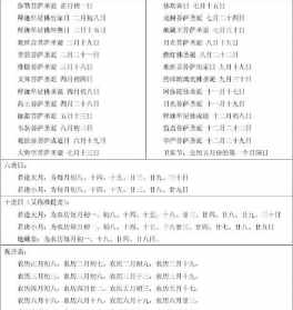 古人写信，范文 佛教佛菩萨恭请文