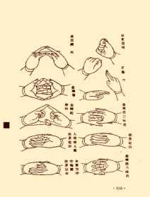 佛教打手决 打佛手是什么意思
