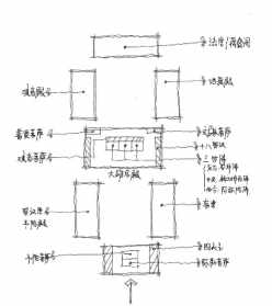 佛教寺院建筑布局图 佛教寺院建筑布局图片