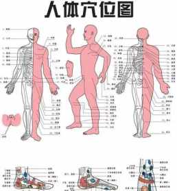 佛教天眼慧眼法眼观企业 天眼 佛法