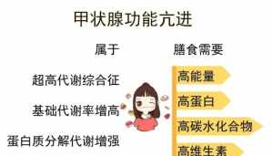 甲亢佛教中怎么讲 佛教解释女人的甲亢