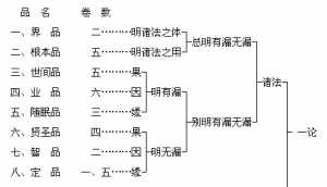 佛教的辩证思维已经达到了极致 佛教的辩证