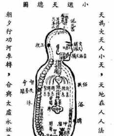 佛教头顶的点 头顶开佛教