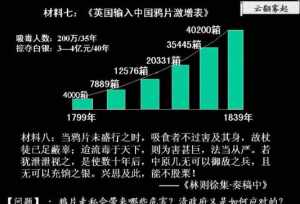 鸦片来源佛教 鸦片来源佛教哪里