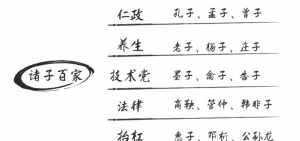 修佛人的名字 佛教弟子名字修子字辈