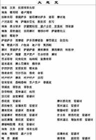 佛歌电台 佛教音乐电台