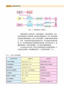 佛教修的六种声音 佛教修的六种声音是什么