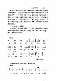 德毅法师花鼓打法 基本花鼓教唱德毅法师