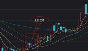 股票佛教徒 佛教炒股的因果