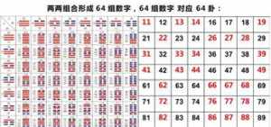 佛教数字36 佛教39数字代表什么意思